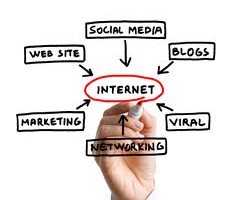 Imagine you, a successful online marketer